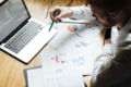 IT Risk Posture Discovery